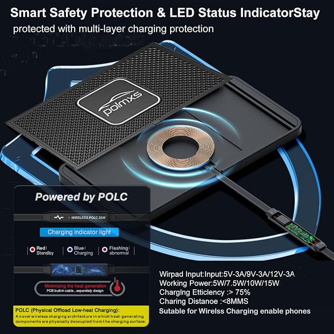 Wireless Charger Car Charging pad,POLMXS 15W Fast Wireless Phone Charger Non Slip Cell Phone Flat Charging mat Compatible with iPhone 11/12/12/14/15 Galaxy S21/S22/S23/24 NOTE10 (30cm Cable)(C2Y)