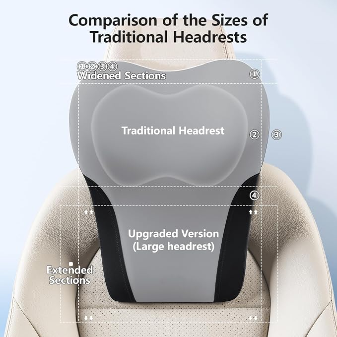 BABUR Car Neck Pillow for Driving Seat, Memory Foam Car Headrest Pillow, Ergonomic Neck Support, Breathable Removable Cover, Adjustable Strap, Pain Relief for Long Drives, Universal Fit | Gray