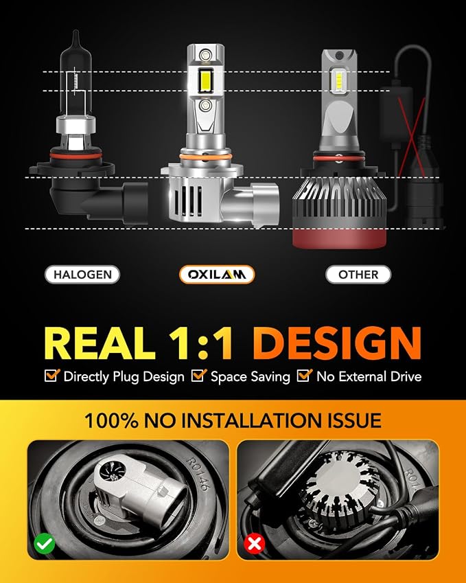 OXILAM 9006 HB4 LED Bulbs, 900% Ultra-Bright, 1:1 Halogen Size, 60,000Hrs Lifespan, IP68, Anti-Flicker Light, Plug & Play, Pack of 2