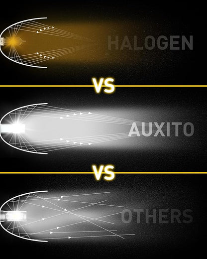 AUXITO 9012/HIR2 Bulbs, 30000LM Brightness 900％ Brighter, 6500K White, 1:1 Mini Size Non-Polarity, Plug and Play HIR2 Halogen Fog Lamp Replacement, Canbus Ready, Pack of 2