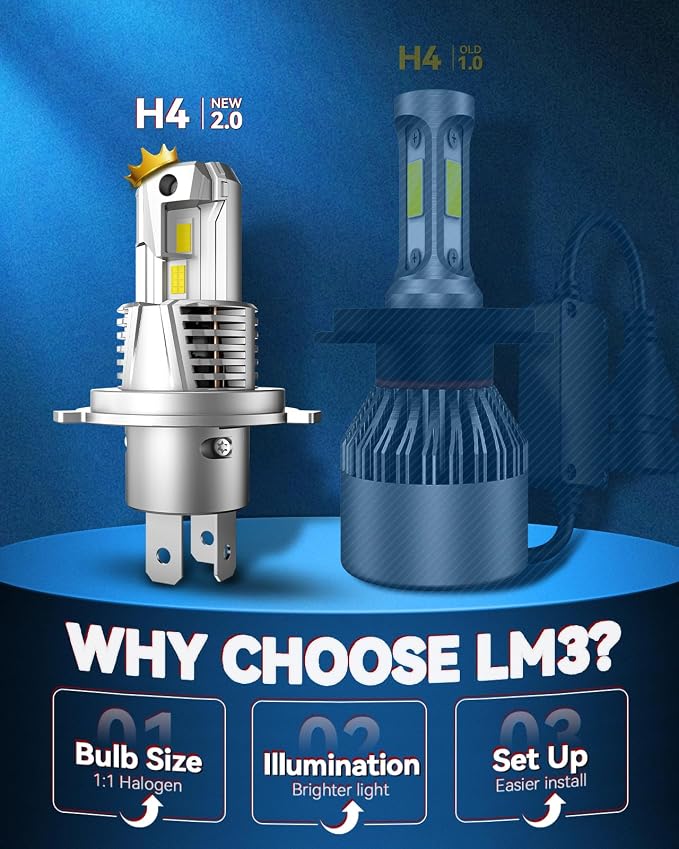 H4 LED Bulbs Combo, 80000LM 6500K Output Canbus Ready, 9005 9006 headlight For Powersports IP68 60000Hrs Lifespan, 1：1 Size Real Halogen, 3Mins Installation, 4 Pack