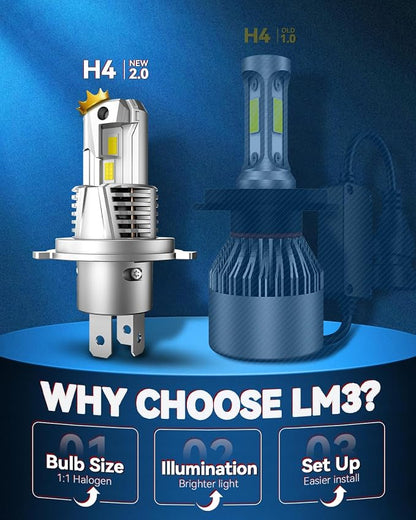 H4 LED Bulbs Combo, 80000LM 6500K Output Canbus Ready, 9005 9006 headlight For Powersports IP68 60000Hrs Lifespan, 1：1 Size Real Halogen, 3Mins Installation, 4 Pack