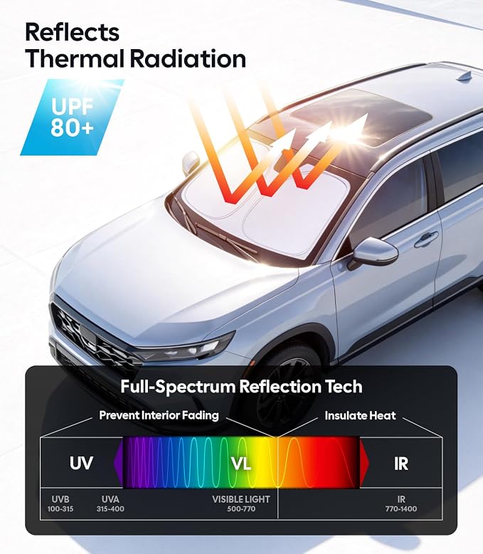 Wigoo for Honda CRV Windshield Sunshade [OEM Design, 100% Sun Blockage] Foldable Heat Insulation Sun Shade with Storage Bag, for Honda CRV 2023-2026, Silver Coating