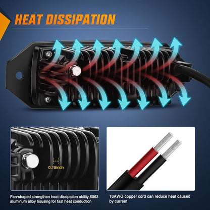 Nilight 2 PCS 40W Flush Mount Amber LED Pods Flood Beam Work Offroad Fog Reverse Light Backup Driving Lights for Bumper Truck ATV UTV SUV Boat