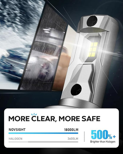 NOVSIGHT H7 Led Fog Light Bulbs - 700% 30,000LM Brighter 6500K Cool White Light Bulbs, 1:1 Design with Cooling Fan, IP68 Waterproof, Plug and Play, Automotive Lights Pack Of 2