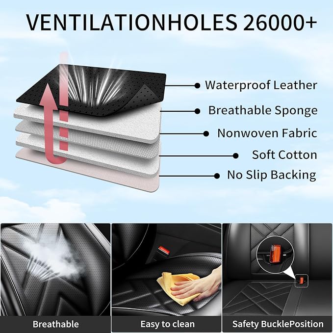 Expedition Car Seat Covers Fit for Ford Expedition 2011-2026, Premium Full Coverage Leather Automotive Seat Protectors, All Seasons Waterproof Breathable, Airbag Compatible, 2 Front Seats Black
