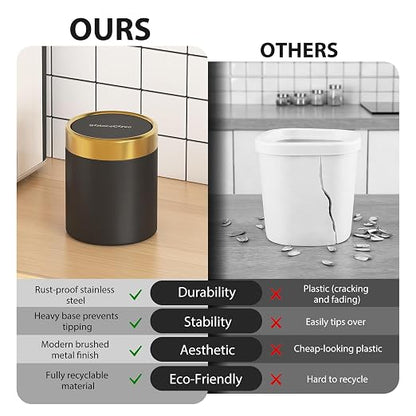 Desktop Trash can with Lid,0.4 Gal Stainless Steel Counter Top Trash Can Mini Bathroom Trash Can for Car,Office,Kitchen,Desk,a Roll of Trash Bag(Black)
