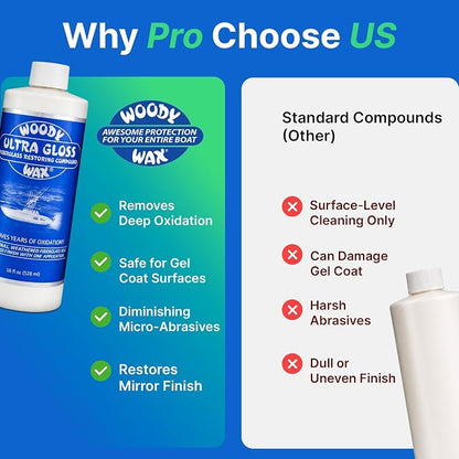 Woody Wax Ultra Gloss Restoring Compound, Professional-Grade Fiberglass Restoration & Oxidation Remover for Boats & Yachts, Diminishing Micro-Abrasive Formula for High Gloss Gel Coat Finish, 16 oz