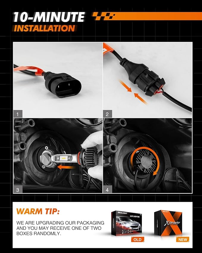 SEALIGHT HB3 Fog Light for Off-Road Use with Advanced Cooling Fan Technology, Compact & Efficient Design, Pack of 2, White