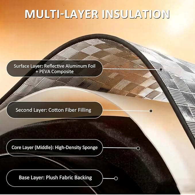 Thickened Sun Shade for Mercedes-Benz GLE/GLS SUV 2020-2026 | Accordion Front Window Sunshade Aluminum Windshield Protection Shield, Foldable Sun Visor with Storage Bag Car Accessories