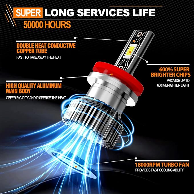 Compatible For Nissan Maxima 2016-2018 H8 H9 High/Low Beam H11 Fog Light Bulbs, 600% Brightness 6500K White with Cooling Fan, Plug and Play, IP68 Pack of 6