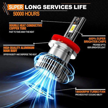 Compatible For Nissan Maxima 2016-2018 H8 H9 High/Low Beam H11 Fog Light Bulbs, 600% Brightness 6500K White with Cooling Fan, Plug and Play, IP68 Pack of 6