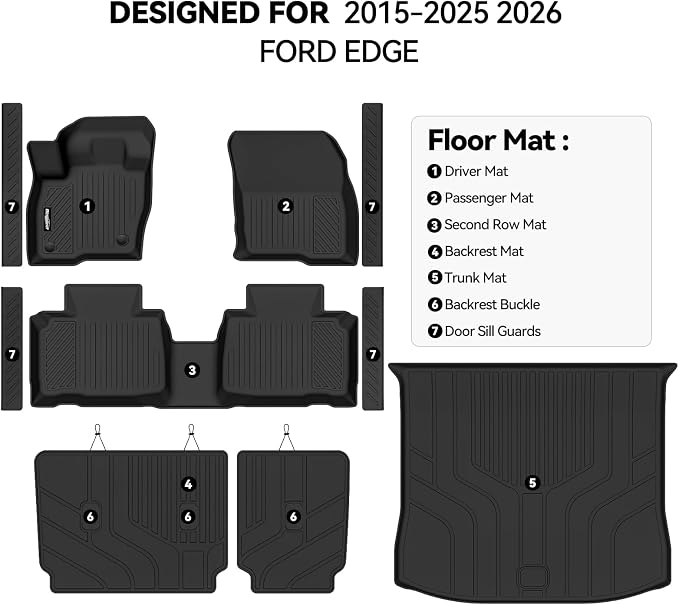 Floor Mats for Ford Edge 2015-2025 2026, Trunk Mat and Backrest Mats & Door Sill Guard All Weather TPE Protector for Ford Edge Accessories