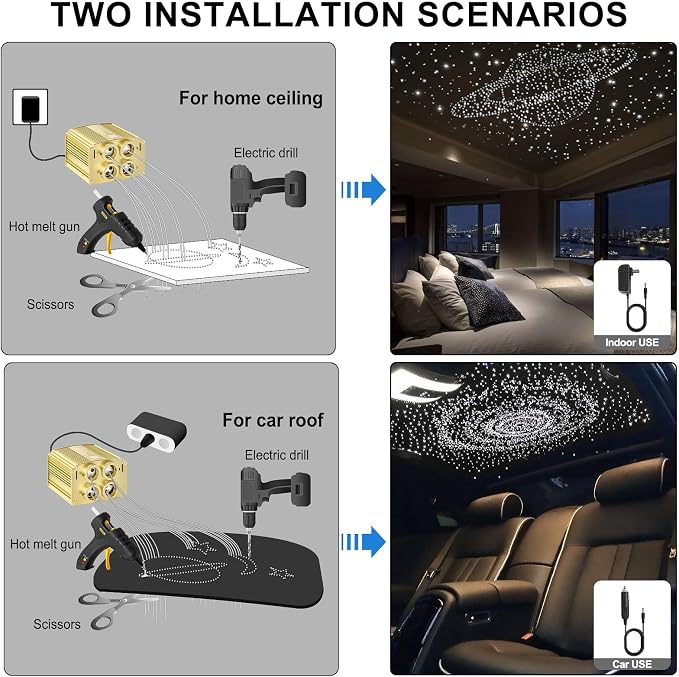4 Colors 32W Twinkle Car Starlight Headliner Kit 700pcs*0.03in*13.1ft with APP&RF Remote, RGBW Fiber Optic Ceiling Star Lights, 4 Port Engine Sound Activated Star Roof Lights for Car Home Theater