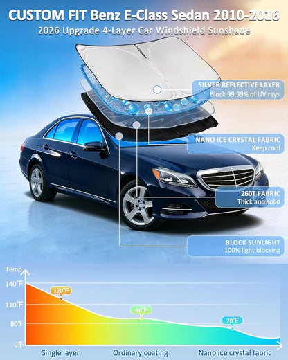 Windshield Sunshade for Mercedes E-Class Sedan 2010-2016 Front Windshield Sun Shade Upgrade 4 Layers Blocks UV Rays Custom Fit E-Class Window Sunshade Keep Cool Foldable Car Accessories