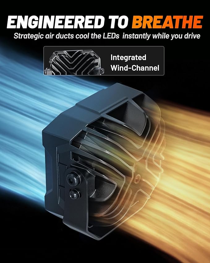 WOLFBOX 5 Inch LED Pods with True Power Lumens - Professional Off Road Lights with Amber DRL Spot Flood Beam, IP69K Waterproof Driving Lights for Jeep Ford UTV ATV, 5-Year Warranty