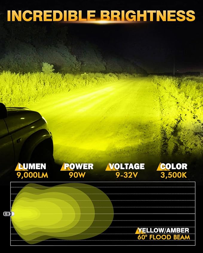 Auxbeam P4 Series Amber Round Fog Lamps 4-Inch 90W Flood Light Pods | Yellow driving lights for rain dust snow, 4x4 ATV Jeep truck motorcycle ditch lights, LED offroad light bar 2-pack