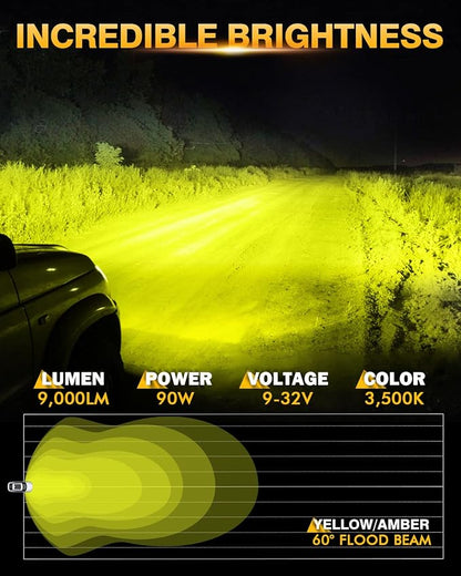 Auxbeam P4 Series Amber Round Fog Lamps 4-Inch 90W Flood Light Pods | Yellow driving lights for rain dust snow, 4x4 ATV Jeep truck motorcycle ditch lights, LED offroad light bar 2-pack