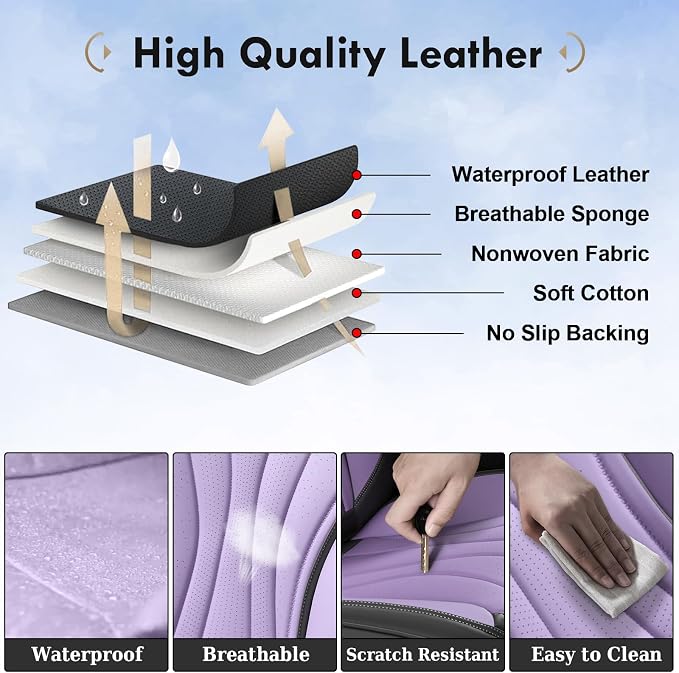 Coverado Front Seat Covers, 2 Pack Leather Seat Cover for Cars, Waterproof Seat Covers, Front Seat Car Seat Protectors, Driver Car Seat Cushions Universal Fit for Most Vehicles, Gray&Purple
