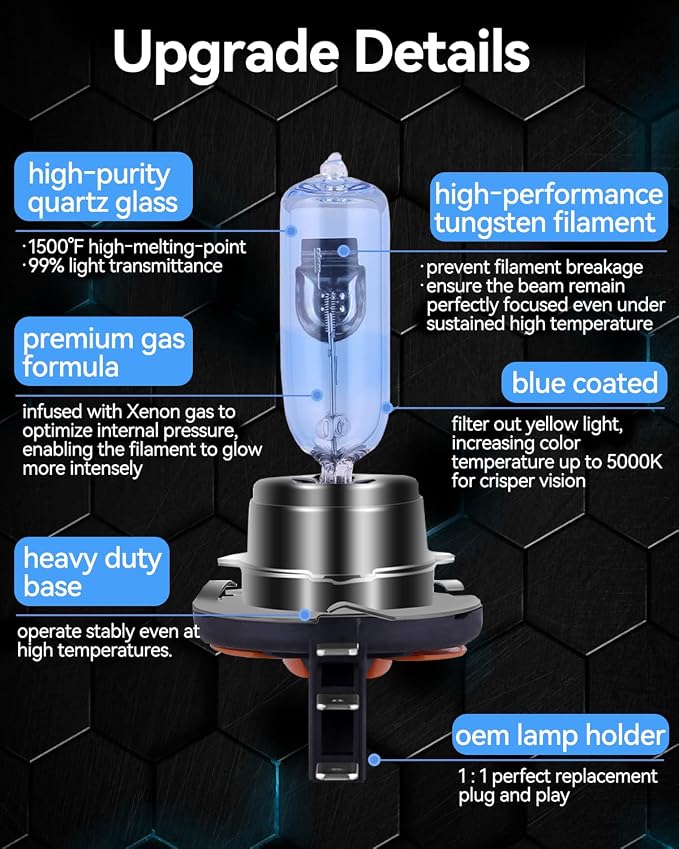 NEWBROWN H15 Headlight Bulb h15 Halogen Headlight Bulb 5000K Super White Light Long Life Replacement PGJ23T1 12V 15W/55W (H15, 2 Pack)