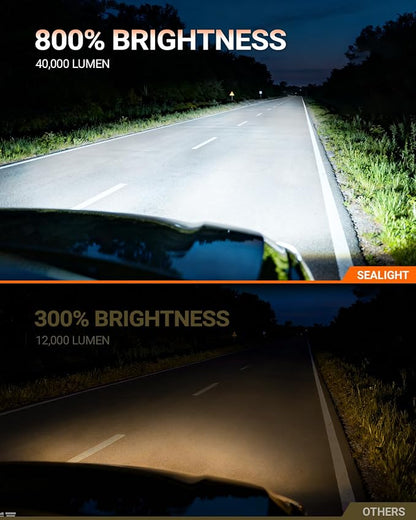 SEALIGHT 9006/HB4 Fog Bulbs or 9006 Fog Light, 40,000LM Super Bright 9006 Powersport Bulbs, 9006 White Light, Powersport Fog Light, Plug-and-Play, Pack of 2