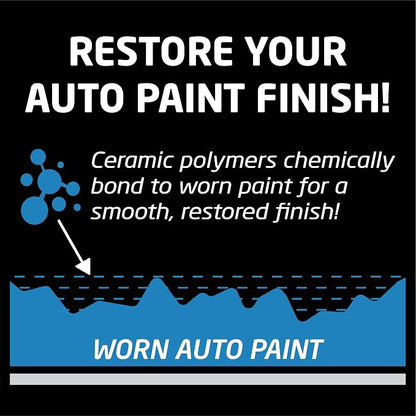 Formula 1 Color Wax Spray for Blue Cars, Gives Ceramic Water Beading Protection and Ultimate Shiny Finish, Fills Minor Scratches with Color-Match Pigment, 23 oz