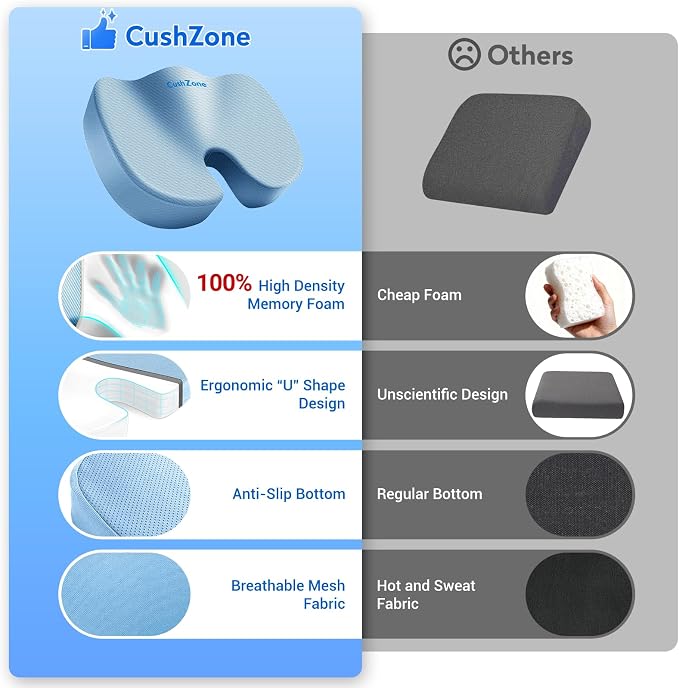 CushZone Seat Cushion, Office Chair Cushions, Car Seat Cushion, Non-Slip Sciatica & Back Coccyx Tailbone Pain Relief Chair Pad, Memory Foamr (Large,Light Blue)