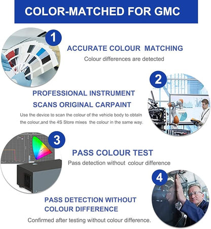 Summit White(GAZ/WA8624) Touch Up Paint for GMC-Exact Match–Chips and Nicks Car Paint Scratch Repair Kit Automotive Paint Pen for Sierra 1500/2500 HD/Acadia/Canyon/Savana/Terrain