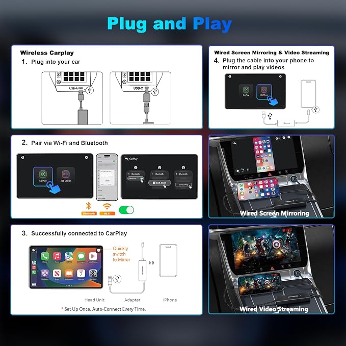 4-in-1 Wireless CarPlay Adapter for iPhone 15/16/17 & Newer, Wired Video Streaming, Screen Mirroring, Two-Way Control & Charging, Plug & Play for Factory Wired CarPlay (Black)