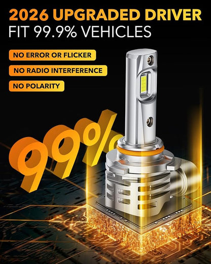 OXILAM H10 9145 LED Fog Light Bulbs, 65000LM 6500K Cool White, 1200% Brightness H10 9140 9040 9045 LED Fog Lights, Play and Plug, Non-polarity, Pack of 2