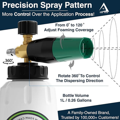 DBR Tech® Foam Cannon for Pressure Washer | Pro Grade, 1.1mm Orifice, 1000-4000 PSI