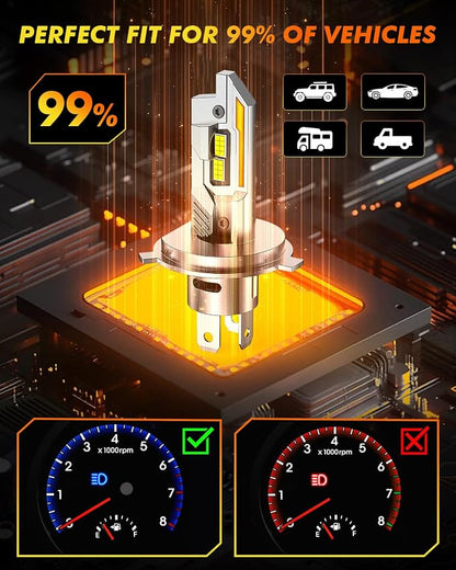 Termitor H4/9003/HB2 LED Bulbs, 50,000LM 1200% Ultra Brighter, 6500K Cool White, 85000Hrs Long Life with Cooling Fan, 1:1 Halogen Size, Plug and Play, H4 Fog Lights Bulbs, Pack of 2