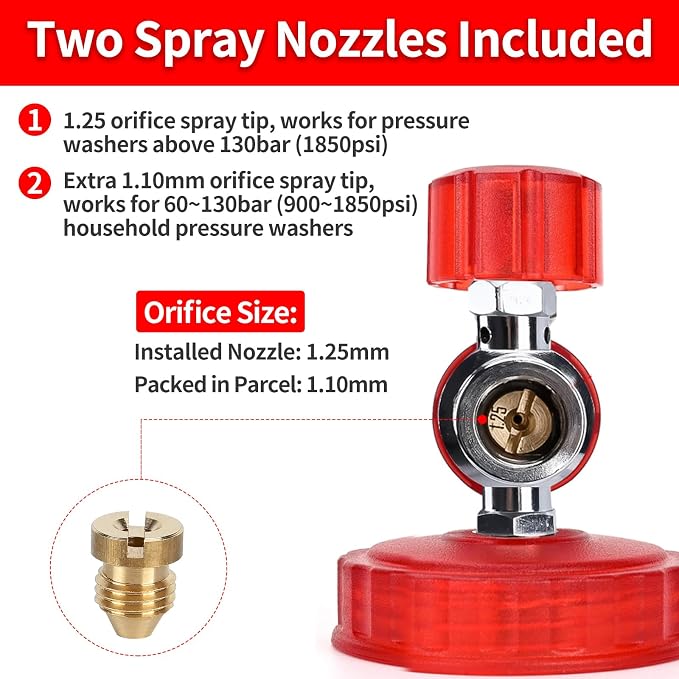 BEAR FORCE Pressure Washer Spray Gun Power Washer Short Gun with M22-ID14mm & Foam Cannon Foam Gun with 5 Nozzles Tips #035 & 3/8'' Quick Connector Swivel, Additional Orifice Nozzle 1.10mm Car Washing