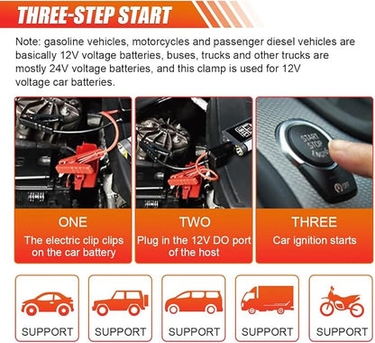 EC5 Car Jumper Starter Cable with Battery Clamps, 12V Car Jumper Cable Alligator Clip to EC5 Connector with 10 AWG Wire, Portable Emergency Automotive Jump Starter Battery Booster Cables(2 Pack)
