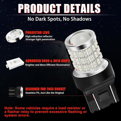 iBrightstar 7443 LED Bulb Red, 7440 LED Brake Light Bulbs Super Bright for Rear Brake Lights and Tail Lights, 2 Pack