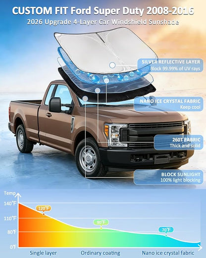 for Ford Super Duty F250 F350 F450 F550 2008-2016 Windshield Sun Shade - 4 Layers Car Sunshades for Front Windows Shade Cover Custom Fit Super Duty Sun Visor 250T Shade Blocks UV Rays Car Accessories