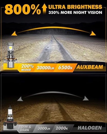 Auxbeam H 13 Fog Lights, Q40 Series 30000LM 800% Brighter Powersports Light