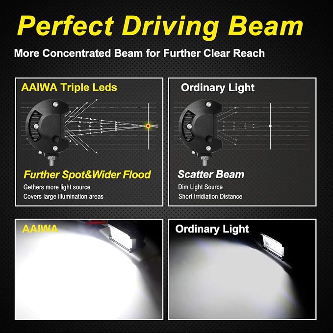 LED Pods, 4 Inch 60W LED Light Bar, 4PCS Spot Flood Combo Off Road Light Triple Row LED Work Light 6000LM Driving Fog Lamps for Pickup Truck Jeep ATV UTV SUV Boat Light