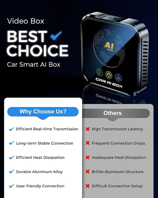 Magic AI Box Wireless CarPlay Adapter, Fast Car Video Box Plug & Play, Easy Setup, Supports Netflix/YouTube/TF Card Streaming Equalizers and More for OEM Wired CarPlay/Android Auto Cars (Glossy Black)