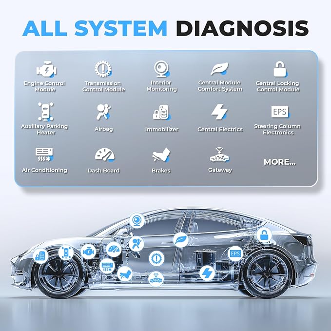 AUTOPHIX 7610 Full System OBD2 Scanner Compatible with Volkswagen VW Audi Skoda Seat Diagnostic Tool, Battery Registration & EPB Reset, All Reset Service Car Code Reader for VAG Vehicles