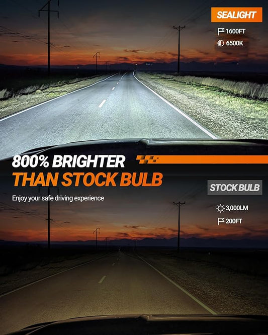 SEALIGHT h7 LED Bulb, 44,000LM 6500K Output Canbus Ready, 900% Brighter H7 Bulbs For Powersports IP68 80000Hrs Lifespan, 1：1 Size 3Mins Installation, 2 Pack