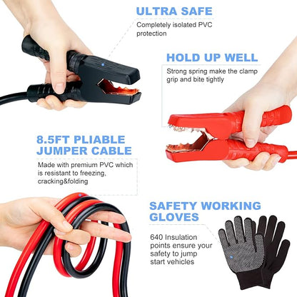 Roadside Emergency Car Kit for Vehicles 95 Pieces