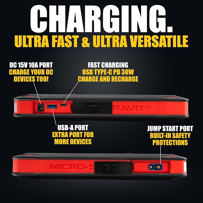 Antigravity Batteries 600A Lithium Jump Starter – 12V Portable Battery Booster for Gas & Diesel Vehicles up to 7.3L, Compact Jump Box with USB-C Fast Charging