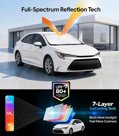 Wigoo Windshield Sun Shade Umbrella for Toyota Corolla [100% Sun Blockage, Ice Cooling Fabric] Reflective Heat Insulation, Foldable Front Window Sunshade Umbrella for Toyota Corolla 2000-2026