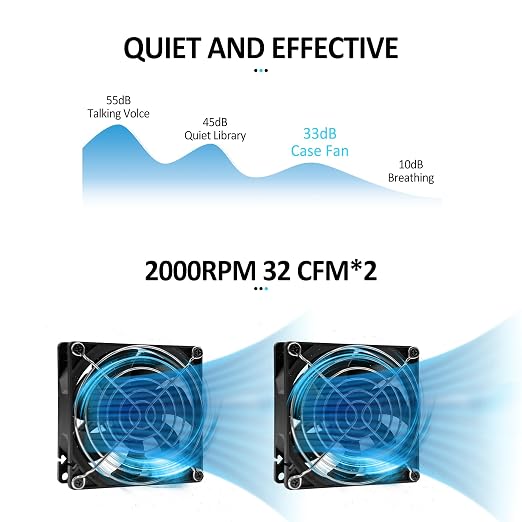 2 Pack 90mm 92mm 12V DC Computer PC Fan 2 Wire 3pin Cooling Fan for Computer Case Cooler 2000RPM