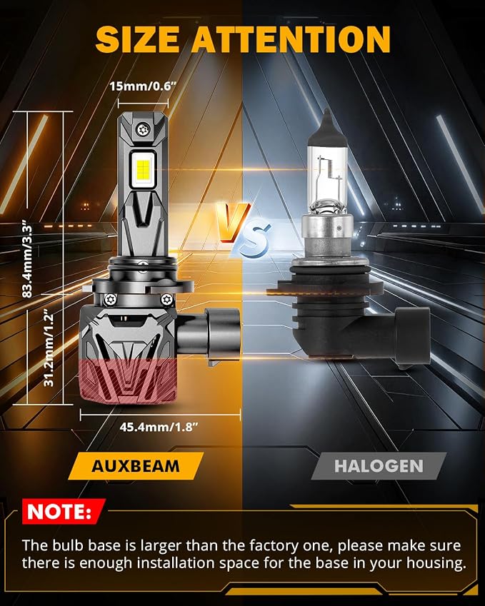 Auxbeam 9006 Fog Lights, Q40 Series 30000LM 800% Brighter Powersports Light For UTV ATV Offroad Use