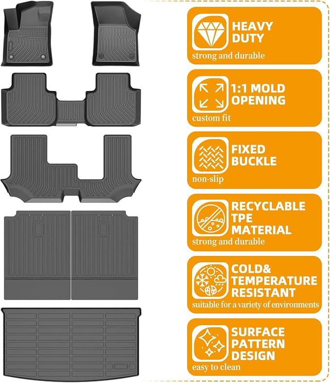 Floor Mats for VW Atlas 2018-2026, for Volkswagen Atlas TPE Floor Mats, ONLY 7 Bench Seats, NOT for Cross Sport, Non-Slip Waterproof Front& Rear& 3rd Row & Cargo & Backrest Mats
