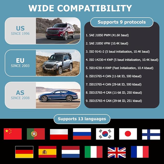 Universal OBD II Scanner Diagnostic Tool Car Engine Fault Code Reader CAN Diagnostic Scan Tool, Read and Clear Error Codes for 1996 Cars