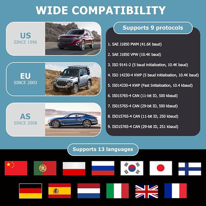 Universal OBD II Scanner Diagnostic Tool Car Engine Fault Code Reader CAN Diagnostic Scan Tool, Read and Clear Error Codes for 1996 Cars