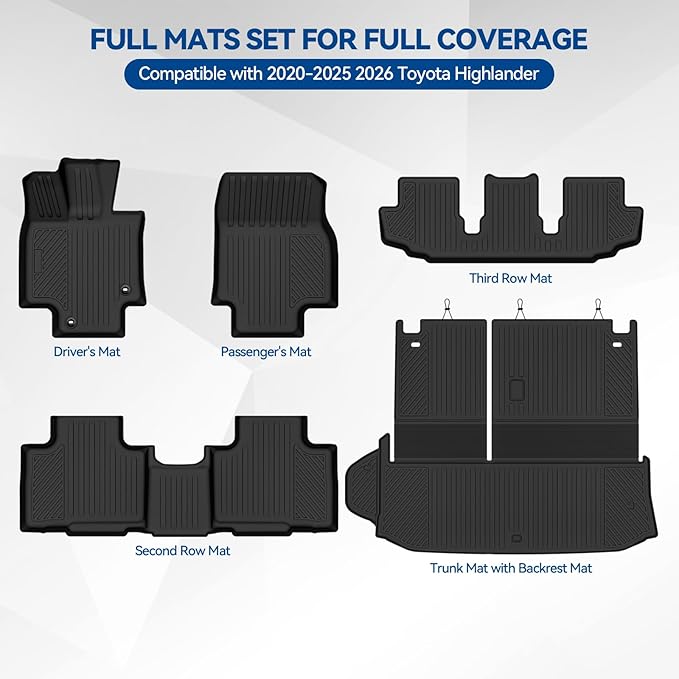 Custom Fit Floor Mats for 2020-2025 2026 Toyota Highlander, All Weather TPE Floor Liners with Trunk Mat, Odorless Full Set Interior Accessories